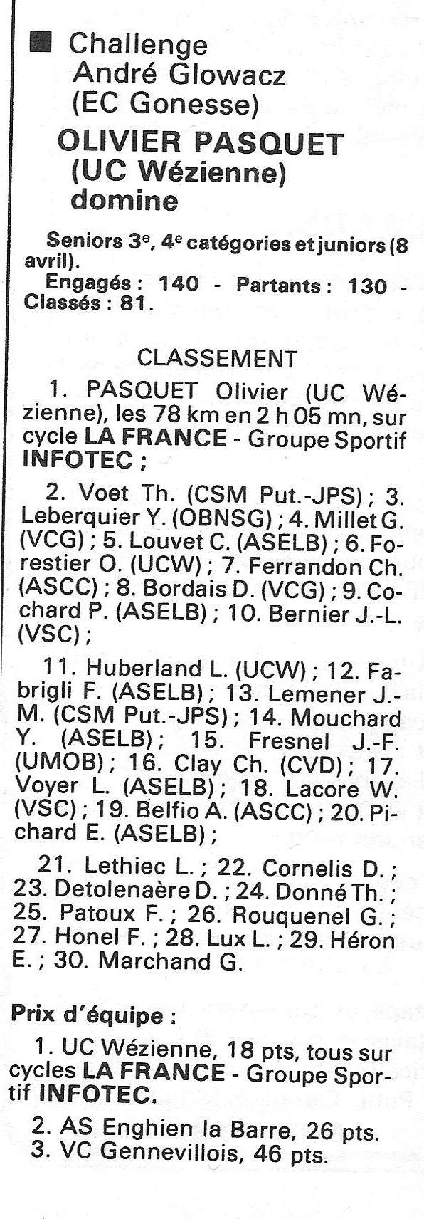 Coureurs et Clubs de février 1984 à décembre 1989 - Page 3 Pasq_015