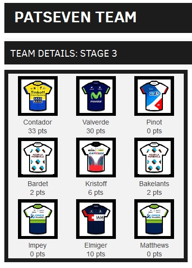 Tour de France VG 2015 - Page 2 Pate310