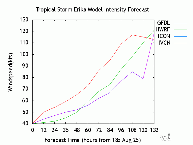 *BLOG* Tropical Storm Erika 5pm_up13