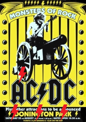 1981 / 08 / 22 - UK, Donington, Castle park 250