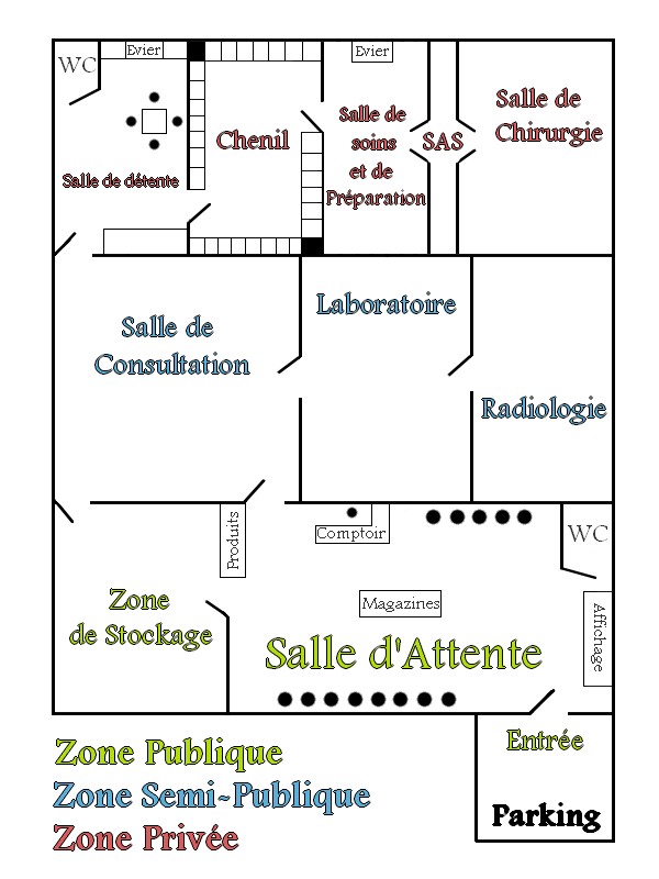 Projet Professionnel Cliniq10