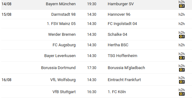 [Bundesliga] Jornada 1 111