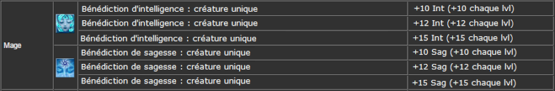 Skills communs des pets appropriations de l'ame 13_byn11