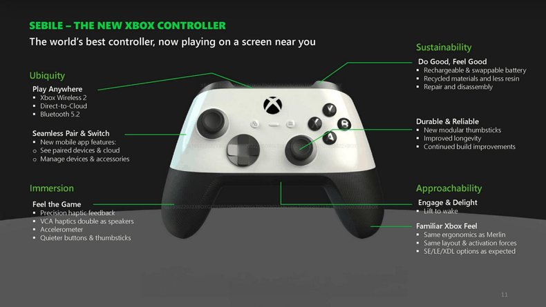 XBOX series X : la Xbox next gen dévoilée ! - Page 34 Manett11