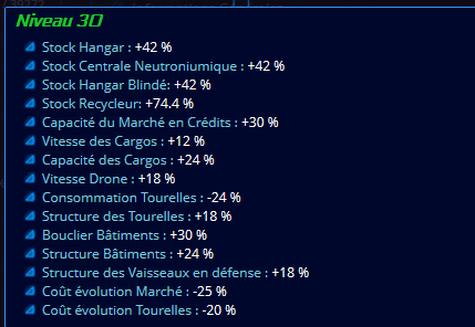 Bâtiments niveau 30 (oui vous ne révez pas) Quanti10