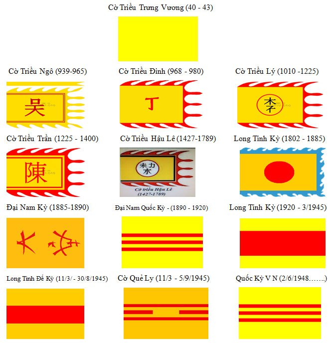 Quốc Kỳ Việt Nam  120410