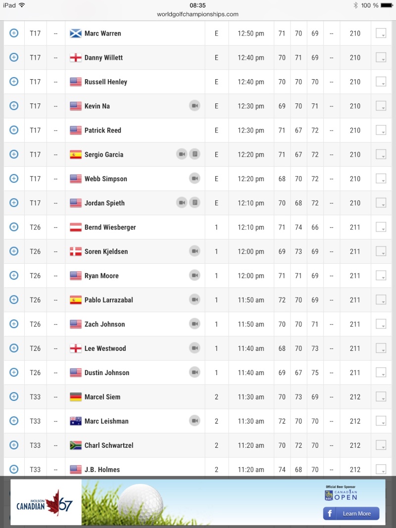 World Golf Championships-Bridgestone Invitational (6-9 Août) Image23