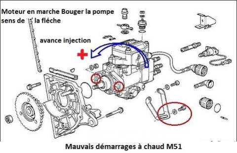 BMW e39 525 tds M51 an 1998 ] Problème démarrage à chaud