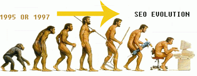 SEO வரலாறு - History of Search Engine Optimization Seo-hi10