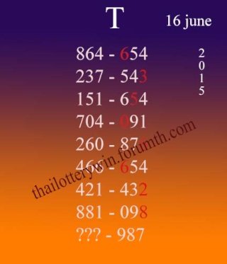 16.6.2015 free tips - Page 2 Thailo12