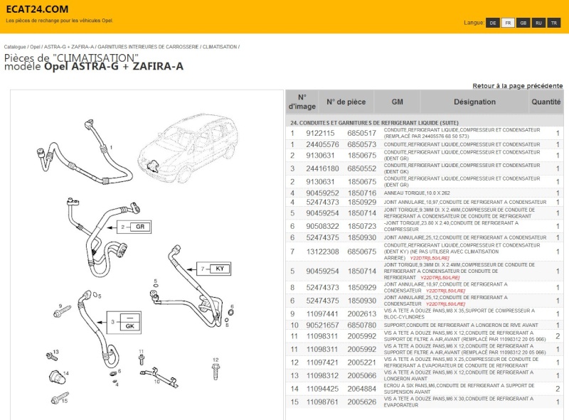 [Zafira A 2.2DTI] Remplacement condenseur clim Zaf211