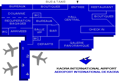 Aéroport "Kurt Denfell" - Kaora Plan210
