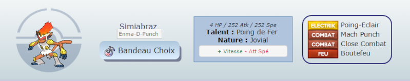 [cherche]Aides & conseils pour amélioration  Simiab11