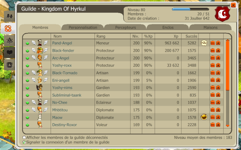 Kingdom of hyrkul [Point de votes dans un royaume] Srceen11