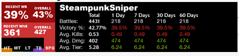 SteampunkSniper - SSGS2 Steamp11