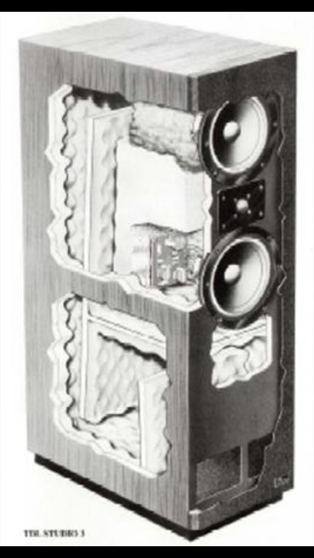 TDL RTL3 Floorstand speakers Image33