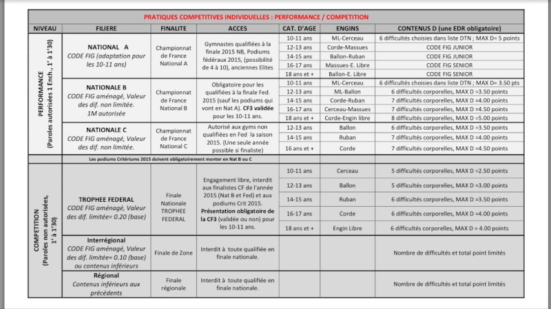 Infos saison 2015-2016 - Page 11 Image10