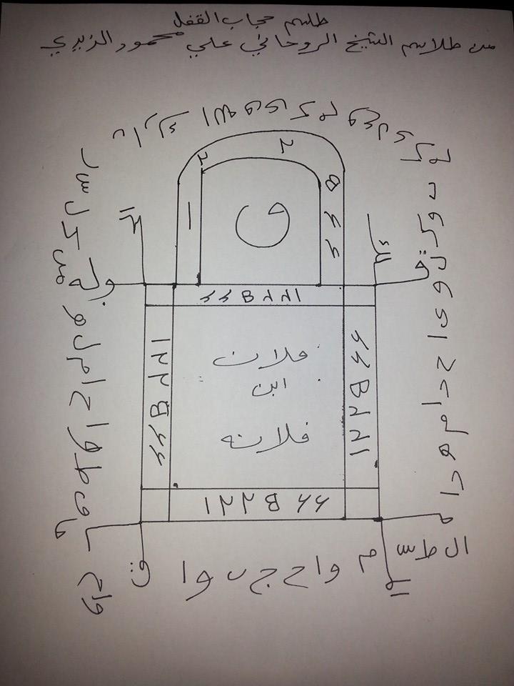 طلسم حجاب القفل العظيم 10928810