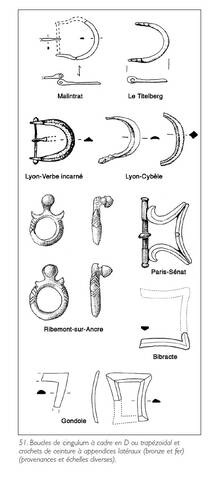 Le choix des boucles de ceinturon