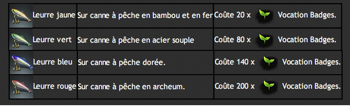 [Guide] Pêche & Pêche sportive 00310