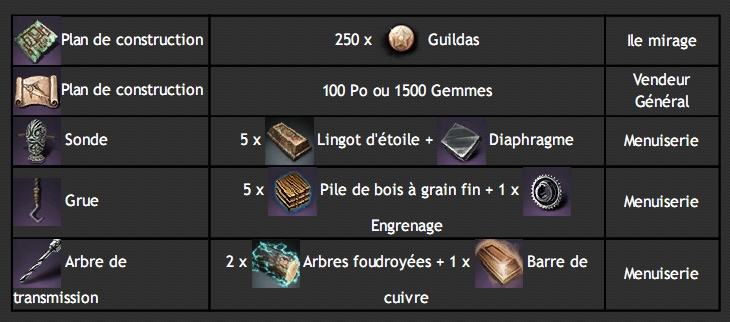 [Guide] Pêche & Pêche sportive 00410