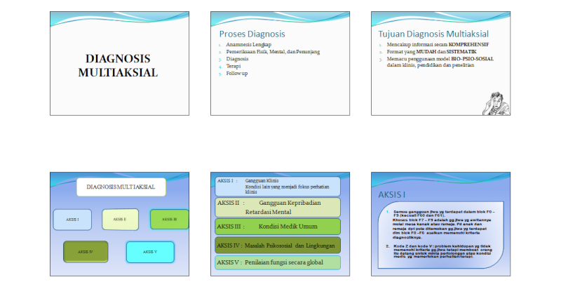 Diagnosis Multiaksial Dm210