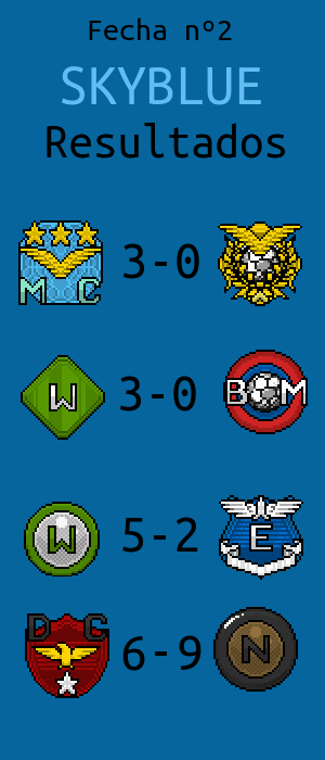 RESUMEN FECHA Nº2// CLASIFICACION// PARTIDOS FECHA Nº3 Fecha_19