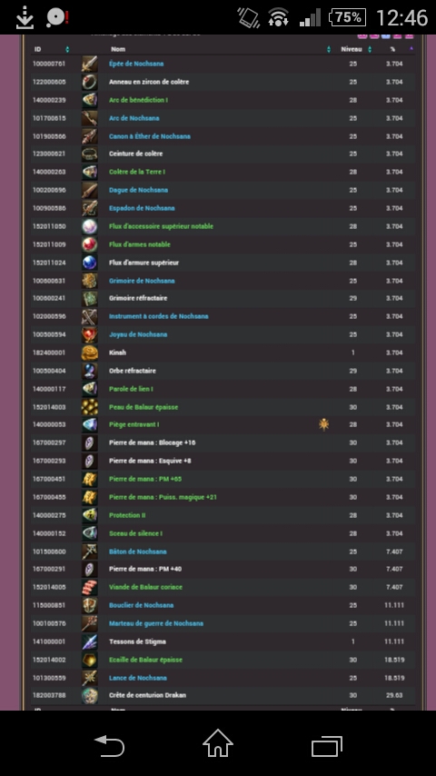 Guide instance lvl 25 Camps d'entraînement de Nochsana  Adb_6_11