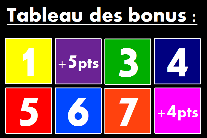 • Fort Intelligent, ou le jeu de réflexion et de logique • - Page 10 Point_10