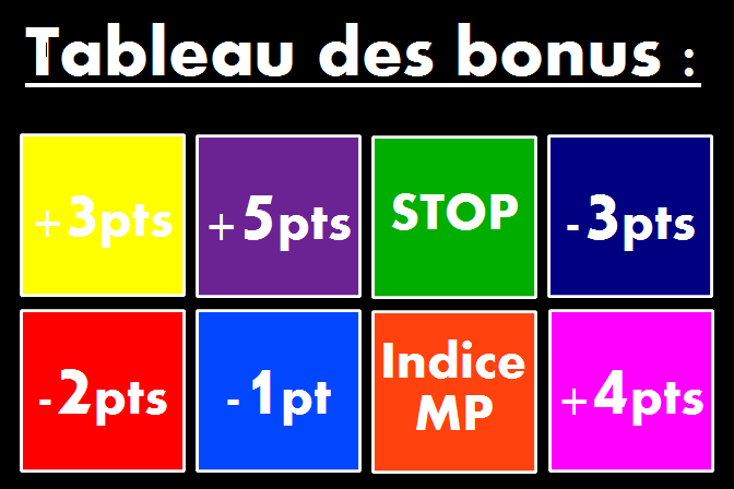 • Fort Intelligent, ou le jeu de réflexion et de logique • - Page 10 Point_11