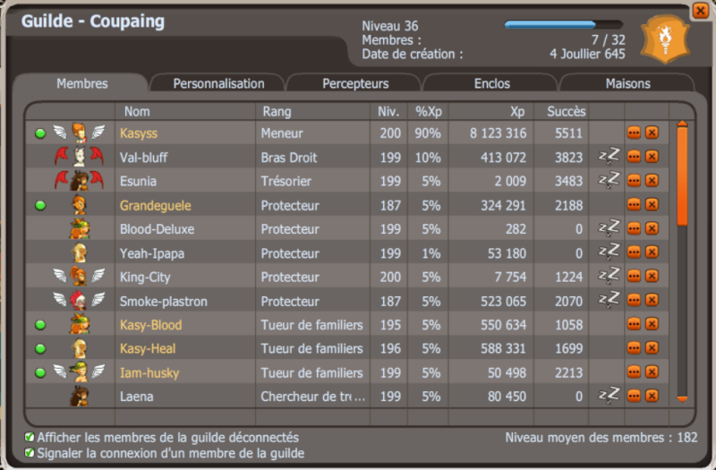 Candidature : Coupaing [ACCEPTEE] Guilde10