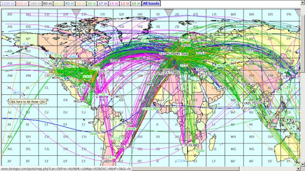 Météo - Propagation DX et activité solaire en temps réel Captur10