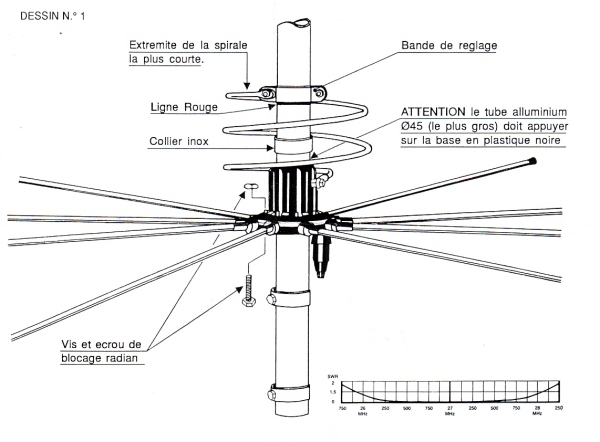 Mantova - Sigma Mantova 8 (Mantova 8 Turbo (Antenne fixe) Mantov10