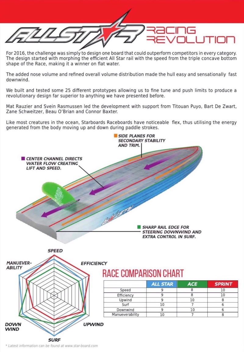 matos 2016 teaser - Page 3 Image15