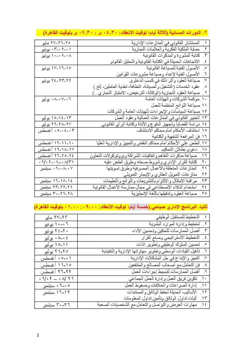 البرنامج التدريبي الشامل (مايو - سبتمبر 2021) Aoaay_54