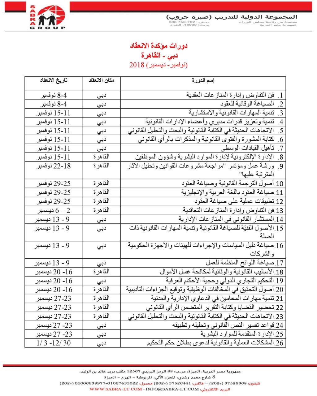 دورات مؤكدة الانعقاد في القاهرة ودبي Cairo-10