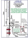 HPSD 11-J-Pole - Page 2 Antenn33