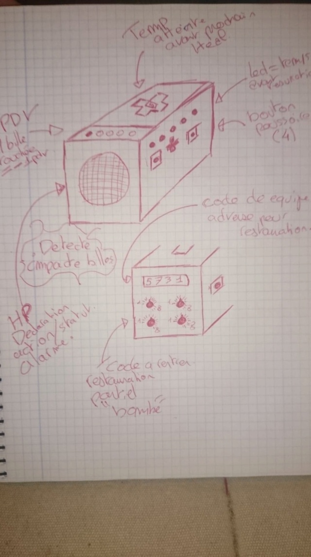 Projet de la nouvelle "bombe" Photo110