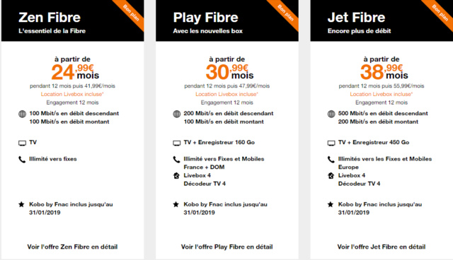 Etes vous raccordés à la fibre optique ? - Page 2 Orang10