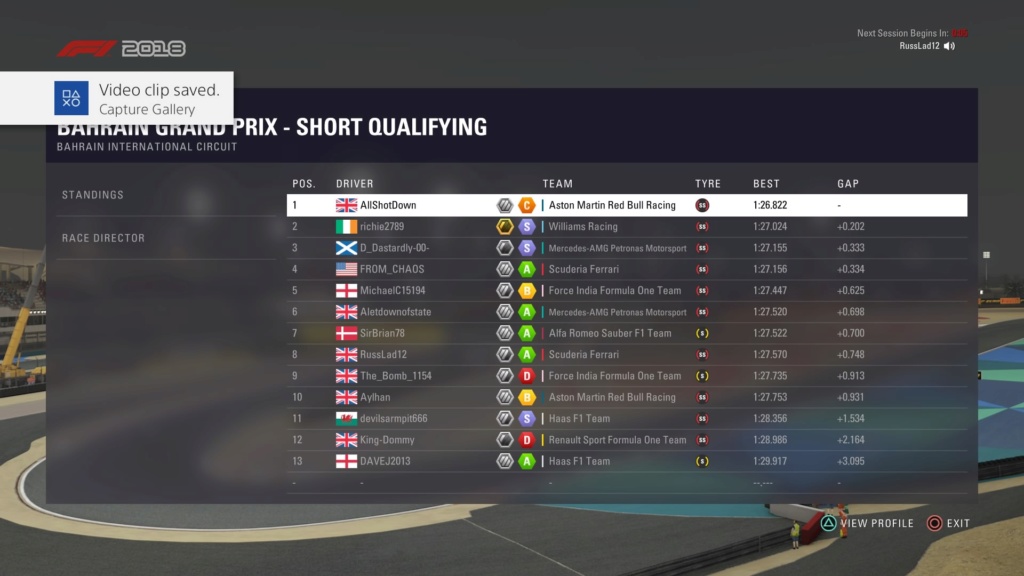 Bahrain GP - Race Results 0f846510