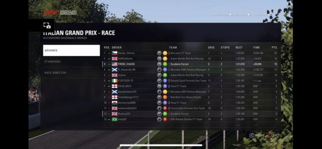 Italian GP - Race Results  1806b010