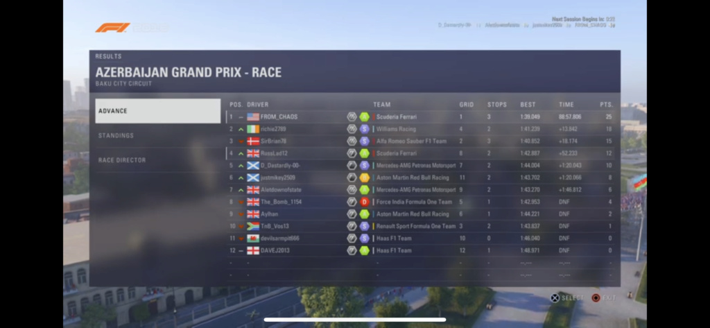 European GP - Race Results  4d32ea10