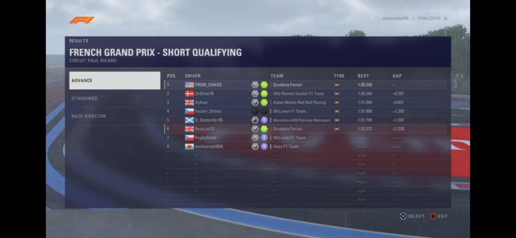 French GP - Race Results  Bae16810