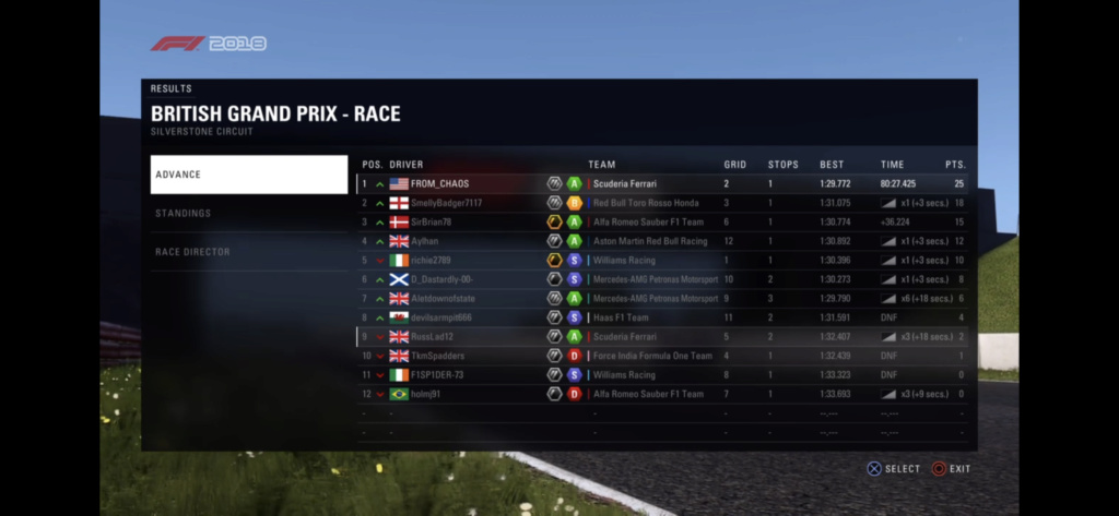 British GP - Race Results F78d5910