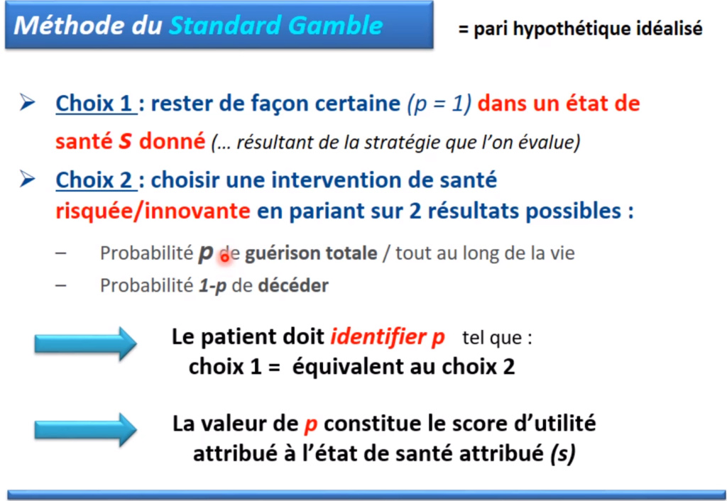 Différence entre les méthodes Standard Gamble et Time Trade-Off Annota21