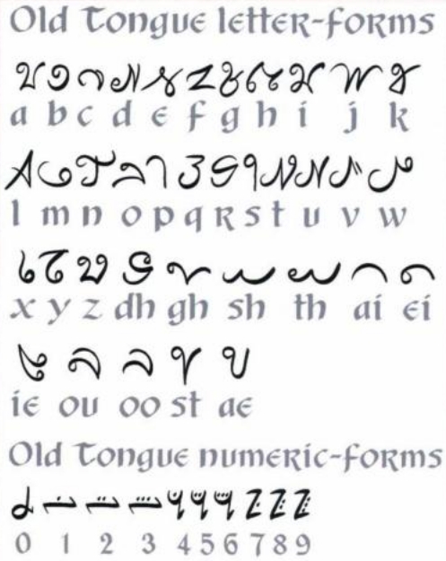 Alfabeto de la Antigua Lengua Old_to10