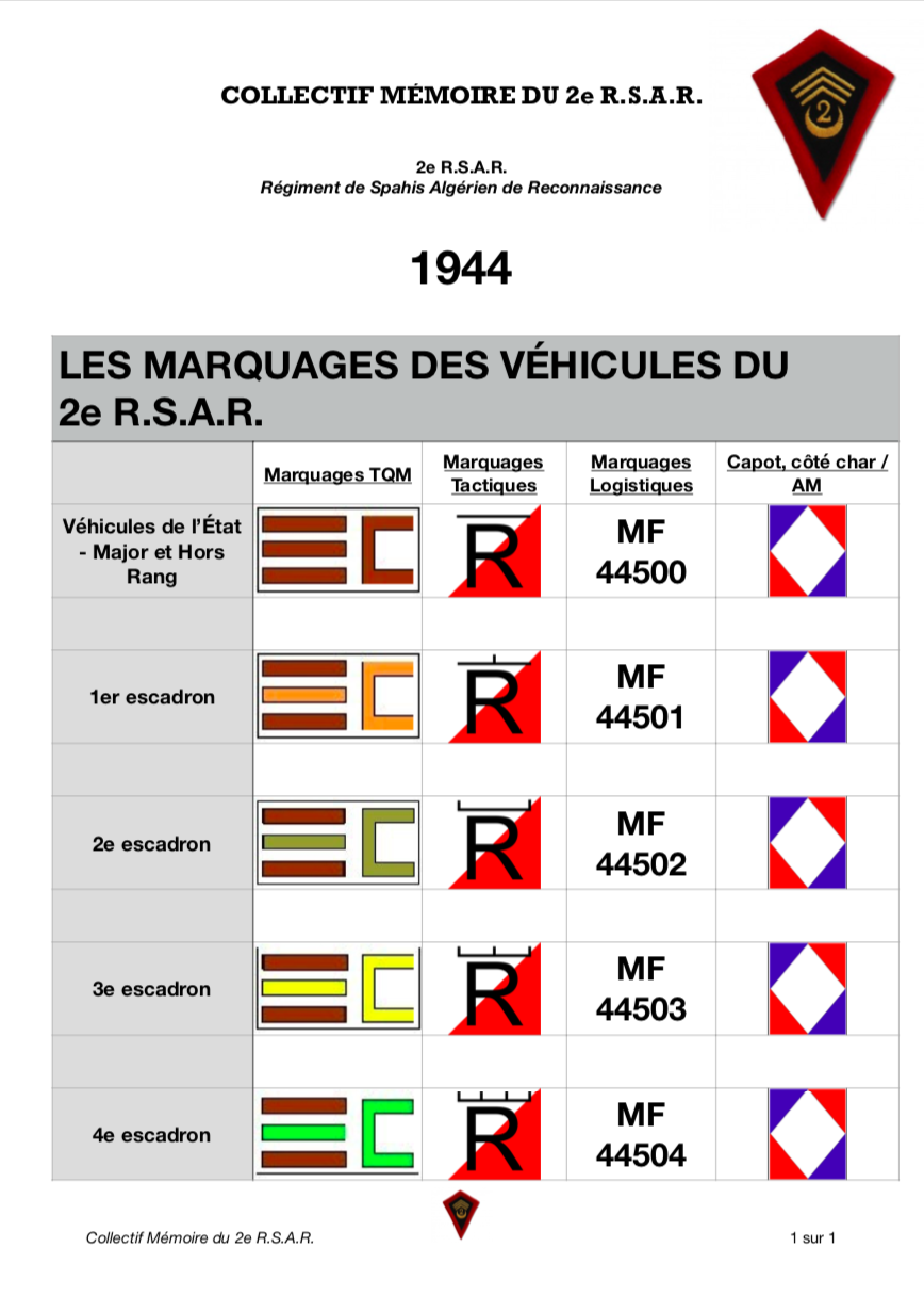 1944) Marquages véhicules 2e RSAR Captu101