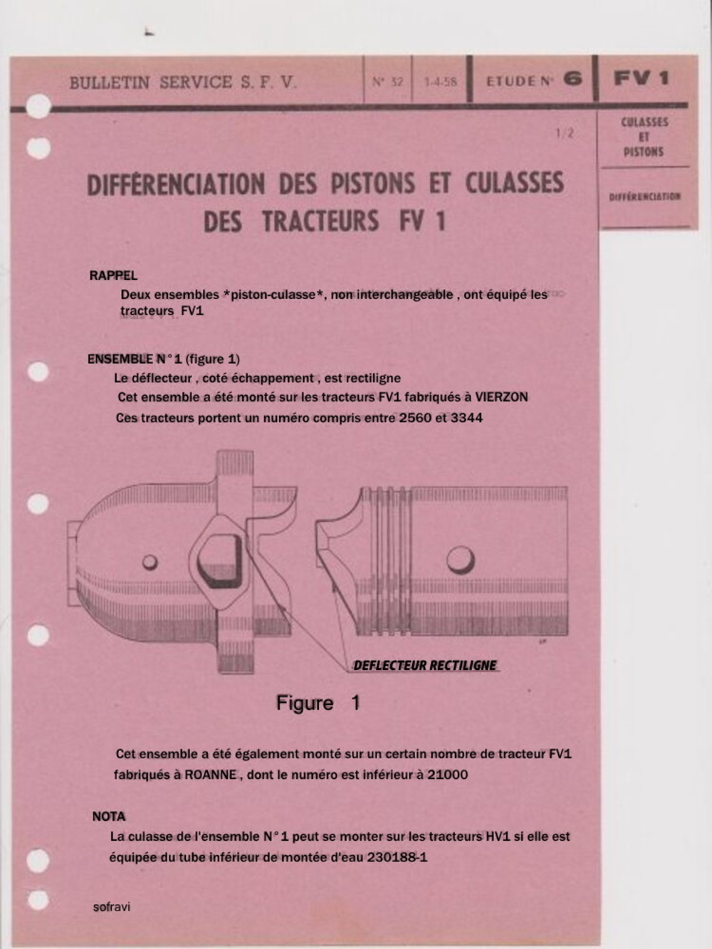 FV1 : piston - culasse Culass14