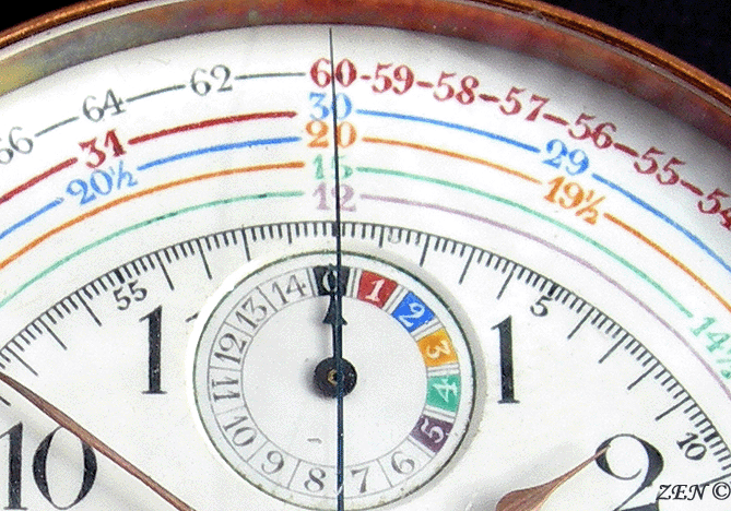 Comment utiliser un vieux chronographe de voiture ?  Omega_11