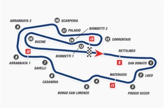 losail michelin - MOTOPISTE au MUGELLO ***PRESENTATION PRESSE MICHELIN*** Mugell10